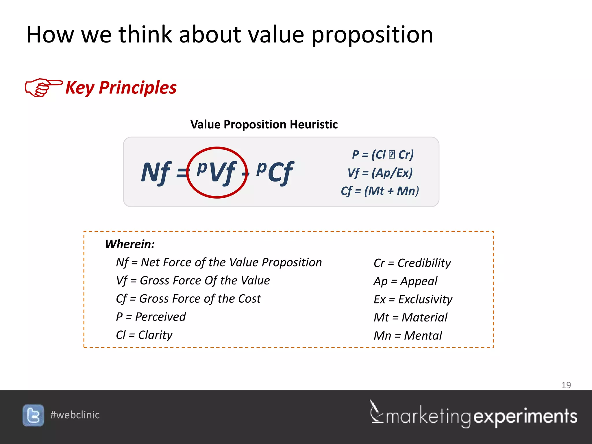 How we think about value proposition

F    Key Principles
                              Value Proposition Heuristic

                                                              P = (Cl ⁞ Cr)
                     Nf = pVf - pCf                          Vf = (Ap/Ex)
                                                            Cf = (Mt + Mn)



               Wherein:
                Nf = Net Force of the Value Proposition           Cr = Credibility
                Vf = Gross Force Of the Value                     Ap = Appeal
                Cf = Gross Force of the Cost                      Ex = Exclusivity
                P = Perceived                                     Mt = Material
                Cl = Clarity                                      Mn = Mental


                                                                                     19


  #webclinic
 