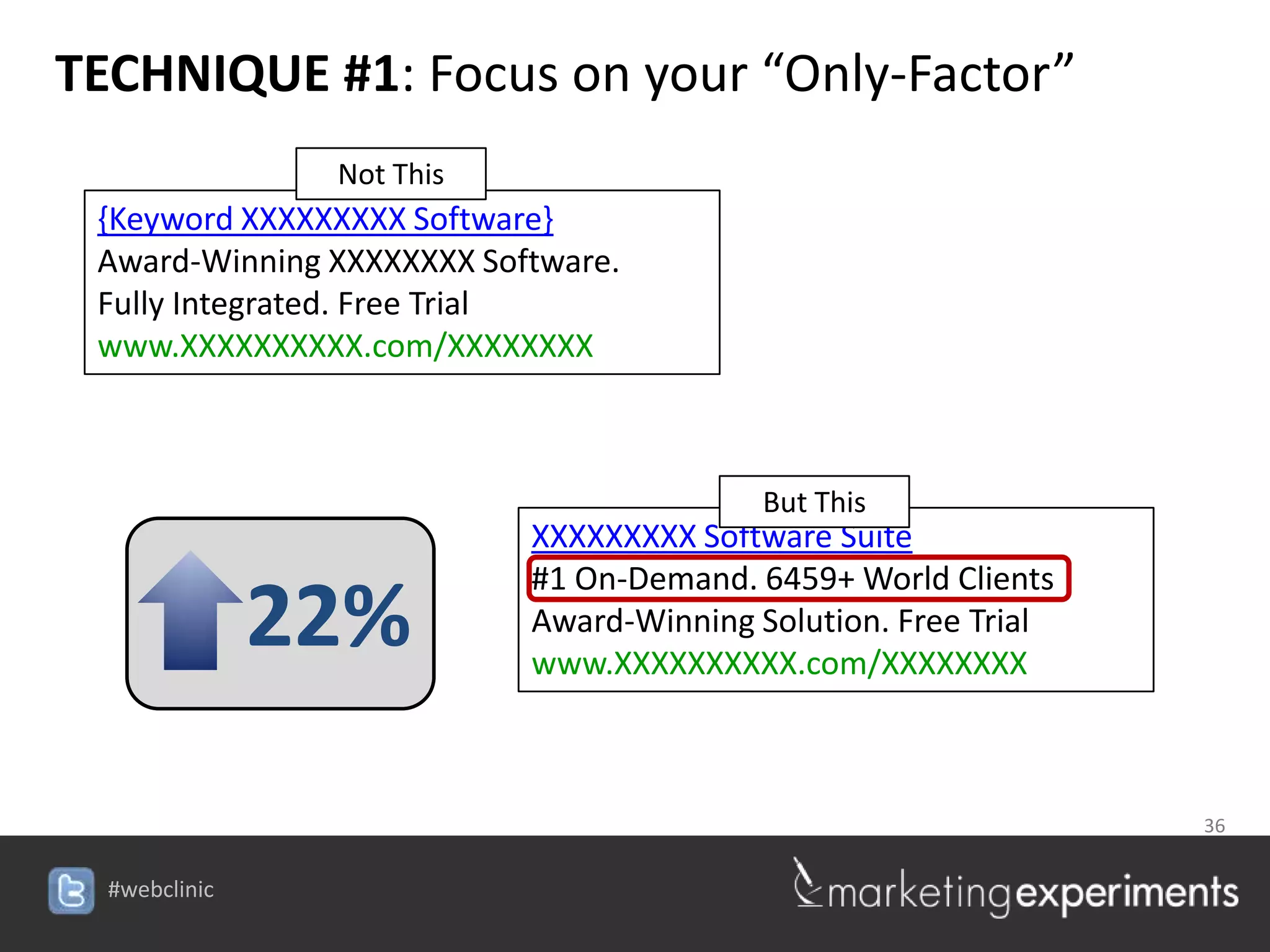 TECHNIQUE #1: Focus on your “Only-Factor”
                Not This
 {Keyword XXXXXXXXX Software}
 Award-Winning XXXXXXXX Software.
 Fully Integrated. Free Trial
 www.XXXXXXXXXX.com/XXXXXXXX



                                          But This
                           XXXXXXXXX Software Suite
                           #1 On-Demand. 6459+ World Clients
               22%         Award-Winning Solution. Free Trial
                           www.XXXXXXXXXX.com/XXXXXXXX



                                                                36


  #webclinic
 
