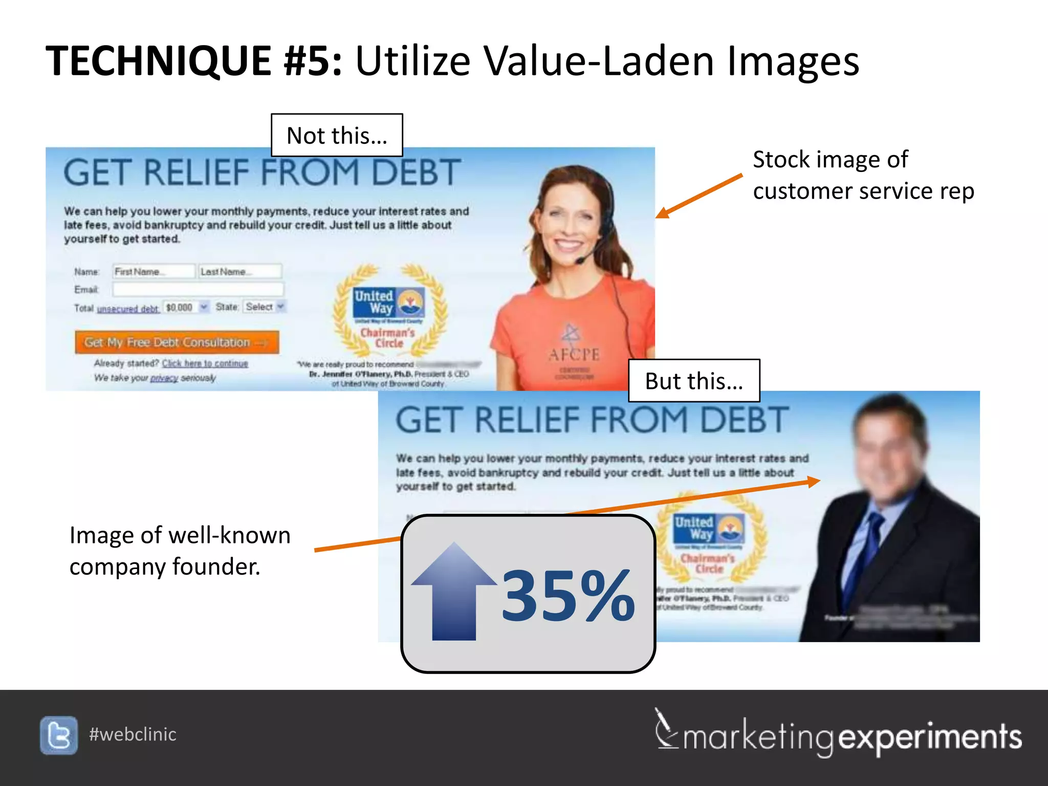 TECHNIQUE #5: Utilize Value-Laden Images
                   Not this…
                                                 Stock image of
                                                 customer service rep




                                     But this…




 Image of well-known
 company founder.
                               35%
  #webclinic
 
