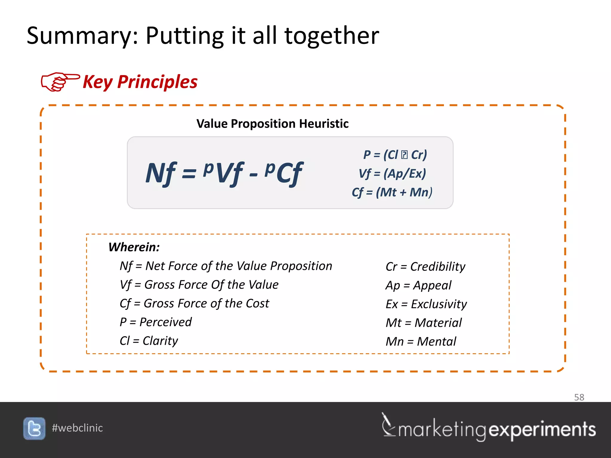 Summary: Putting it all together

F       Key Principles
                              Value Proposition Heuristic

                                                              P = (Cl ⁞ Cr)
                     Nf = pVf - pCf                          Vf = (Ap/Ex)
                                                            Cf = (Mt + Mn)



               Wherein:
                Nf = Net Force of the Value Proposition           Cr = Credibility
                Vf = Gross Force Of the Value                     Ap = Appeal
                Cf = Gross Force of the Cost                      Ex = Exclusivity
                P = Perceived                                     Mt = Material
                Cl = Clarity                                      Mn = Mental



                                                                                     58


  #webclinic
 