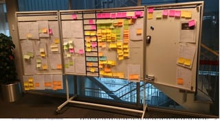 Discover Kanban - A visual management tool to keep up with the team's workflow