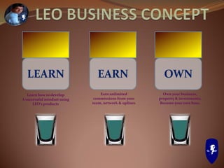 LEARN OWNEARN
Learn how to develop
A successful mindset using
LEO’s products
Earn unlimited
commissions from your
team, network & uplines
Own your business,
property & investments.
Become your own boss.
 