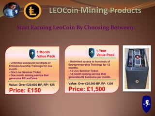 Start Earning LeoCoin By Choosing Between:
1 Month
Value Pack
- Unlimited access to hundreds of
Entrepreneurship Trainings for one
month.
- One Live Seminar Ticket.
- One month mining service that
generates 80 LeoCoins.
Value: Over £20,000 BP, RP: 125
Price: £150
1 Year
Value Pack
- Unlimited access to hundreds of
Entrepreneurship Trainings for 12
months.
- 12 Live Seminar Ticket.
- 12 month mining service that
generates 80 LeoCoins per month.
Value: Over £20,000 BP, RP: 1250
Price: £1,500
 
