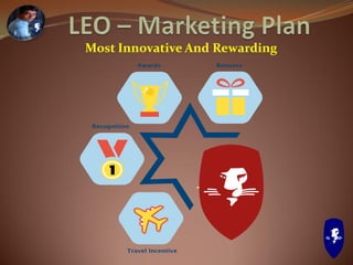 Most Innovative And Rewarding
 