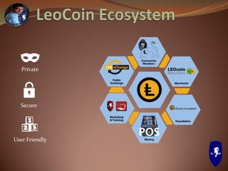 Private
Secure
User Friendly
 