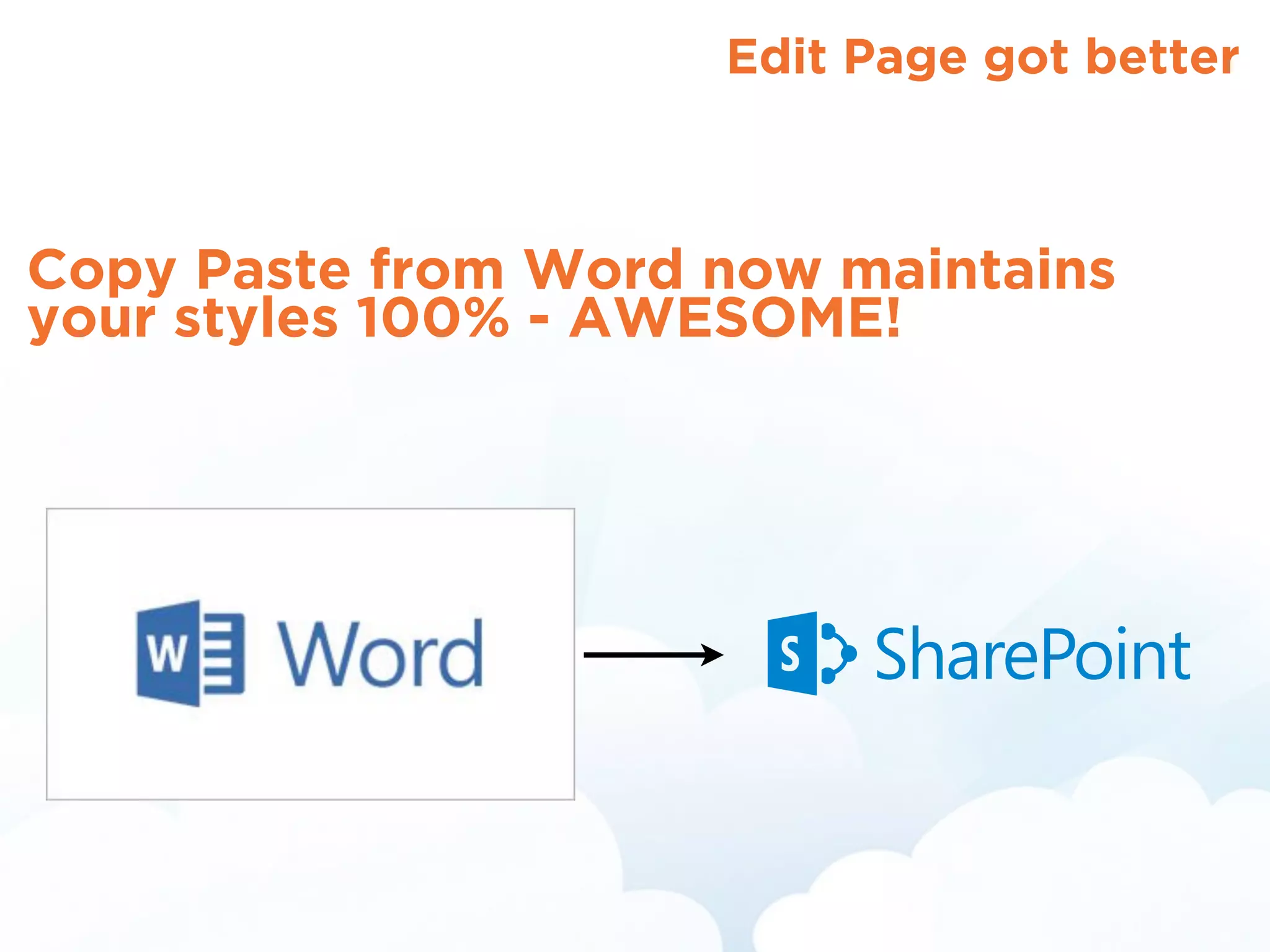 Edit Page got better
Copy Paste from Word now maintains
your styles 100% - AWESOME!
 