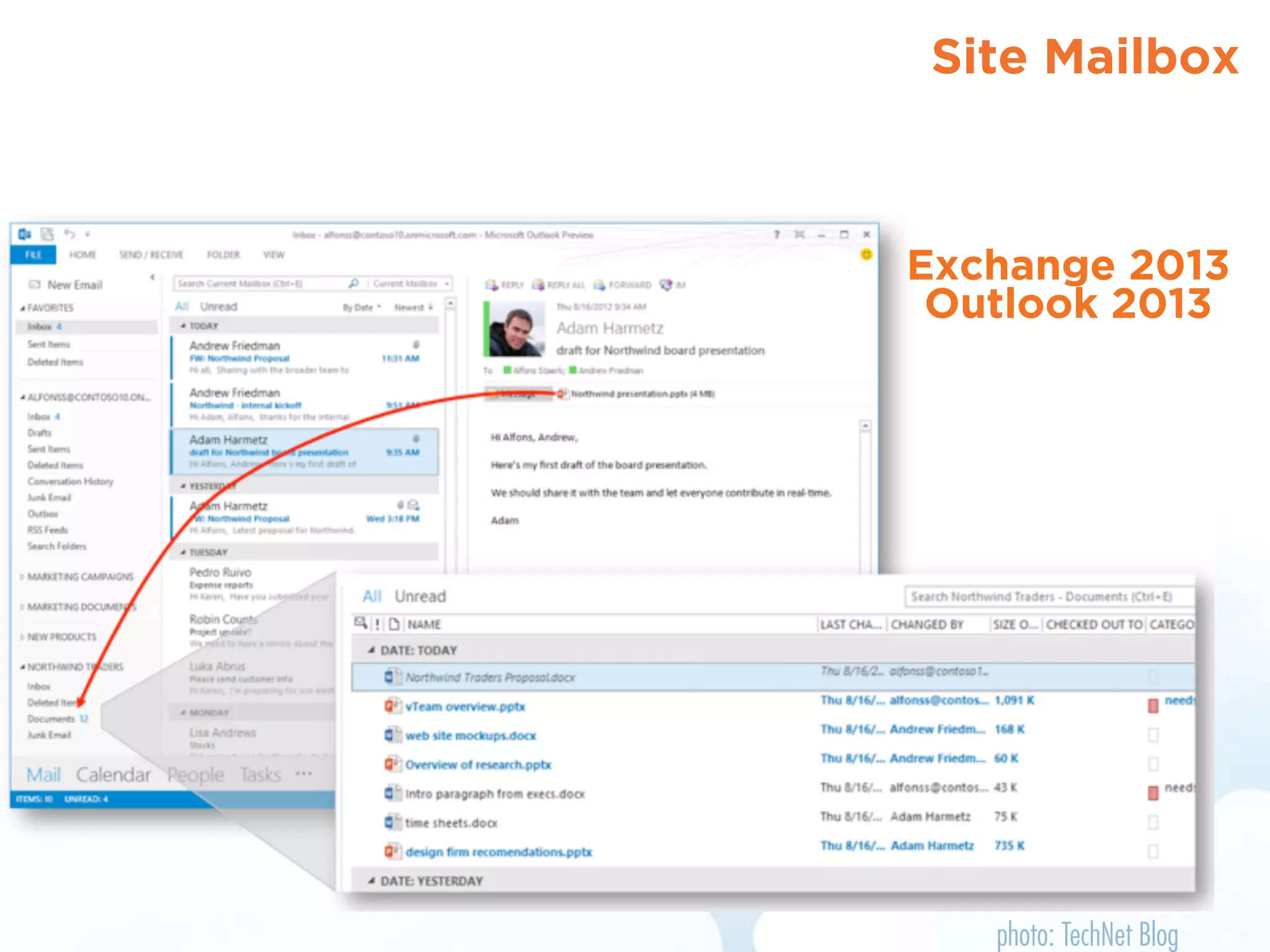 Site Mailbox
photo: TechNet Blog
Exchange 2013
Outlook 2013
 