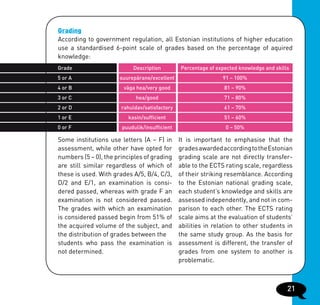 Grading
According to government regulation, all Estonian institutions of higher education
use a standardised 6-point scale of grades based on the percentage of aquired
knowledge:
Grade                      Description         Percentage of expected knowledge and skills
5 or A                suurepärane/excellent                    91 – 100%
4 or B                  väga hea/very good                      81 – 90%
3 or C                      hea/good                            71 – 80%
2 or D                 rahuldav/satisfactory                    61 – 70%
1 or E                   kasin/sufficient                       51 – 60%
0 or F                 puudulik/insufficient                    0 – 50%

Some institutions use letters (A – F) in       It is important to emphasise that the
assessment, while other have opted for         grades awarded according to the Estonian
numbers (5 – 0), the principles of grading     grading scale are not directly transfer-
are still similar regardless of which of       able to the ECTS rating scale, regardless
these is used. With grades A/5, B/4, C/3,      of their striking resemblance. According
D/2 and E/1, an examination is consi-          to the Estonian national grading scale,
dered passed, whereas with grade F an          each student’s knowledge and skills are
examination is not considered passed.          assessed independently, and not in com-
The grades with which an examination           parison to each other. The ECTS rating
is considered passed begin from 51% of         scale aims at the evaluation of students’
the acquired volume of the subject, and        abilities in relation to other students in
the distribution of grades between the         the same study group. As the basis for
students who pass the examination is           assessment is different, the transfer of
not determined.                                grades from one system to another is
                                               problematic.



                                                                                         21
 