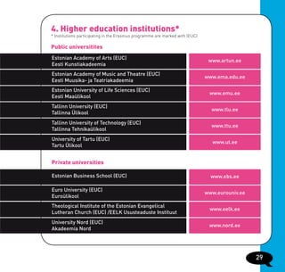 4. Higher education institutions*
* Institutions participating in the Erasmus programme are marked with (EUC)

Public universitites
Estonian Academy of Arts (EUC)
                                                                               www.artun.ee
Eesti Kunstiakadeemia
Estonian Academy of Music and Theatre (EUC)
                                                                              www.ema.edu.ee
Eesti Muusika- ja Teatriakadeemia
Estonian University of Life Sciences (EUC)
                                                                               www.emu.ee
Eesti Maaülikool
Tallinn University (EUC)
                                                                                www.tlu.ee
Tallinna Ülikool
Tallinn University of Technology (EUC)
                                                                                www.ttu.ee
Tallinna Tehnikaülikool
University of Tartu (EUC)
                                                                                www.ut.ee
Tartu Ülikool


Private universities

Estonian Business School (EUC)                                                  www.ebs.ee

Euro University (EUC)
                                                                              www.eurouniv.ee
Euroülikool
Theological Institute of the Estonian Evangelical
                                                                               www.eelk.ee
Lutheran Church (EUC) /EELK Ususteaduste Instituut
University Nord (EUC)
                                                                               www.nord.ee
Akadeemia Nord




                                                                                                29
 