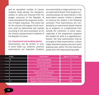 and an equivalent number of Latvian     are examined by a single examiner or by
students study abroad, the foreigners’  an examination board. If the student suc-
studies in Latvia are financed from the cessfully passes all examinations in the
budget resources of the Republic of     examination session, he/she is allowed
                                        to continue the studies in the following
Latvia allocated to the respective institu-
                                        semester. Final examinations are con-
tion of higher education. The tuition fee
for the citizens of European Union coun-ducted by an examination board chaired
tries shall be determined and covered   by an academic or a professional from
according to the same procedure as for  outside the institution. In some cases,
the citizens and permanent residents of especially if the programme prepares
the Republic of Latvia.                 the student for work in a regulated pro-
                                        fession, the final examinations may be
2.4. Assessment and grading system      arranged as State examinations. Latvian
Examinations can be written or oral. higher education system uses a ten-point
In some fields e.g. medicine, practical grading scale, where 10 is the maximum
examinations are important. Students grade and 4 the lowest passing grade.


 Grade                                Explanation                  Approx. ECTS grade
 10                                Izcili (Outstanding)                    A
 9                                 Teicami (Excellent)                     A
 8                                Ļoti labi (Very good)                    B
 7                                     Labi (Good)                         C
 6                             Gandrīz labi (Almost good)                  D
 5                               Viduvēji (Satisfactory)                   E
 4                        Gandrīz viduvēji (Almost satisfactory)         E/FX
 3-1                      Negatīvs vērtējums (Unsatisfactory)             Fail




42
 