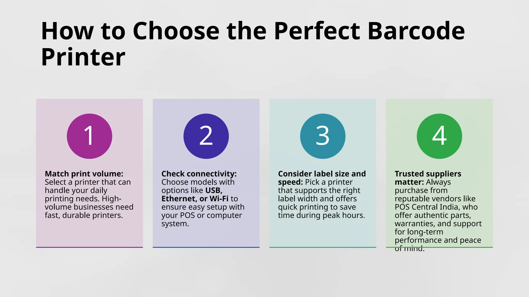 How to Choose the Perfect Barcode
Printer
Match print volume:
Select a printer that can
handle your daily
printing needs. High-
volume businesses need
fast, durable printers.
1
Check connectivity:
Choose models with
options like USB,
Ethernet, or Wi-Fi to
ensure easy setup with
your POS or computer
system.
2
Consider label size and
speed: Pick a printer
that supports the right
label width and offers
quick printing to save
time during peak hours.
3
Trusted suppliers
matter: Always
purchase from
reputable vendors like
POS Central India, who
offer authentic parts,
warranties, and support
for long-term
performance and peace
of mind.
4
 