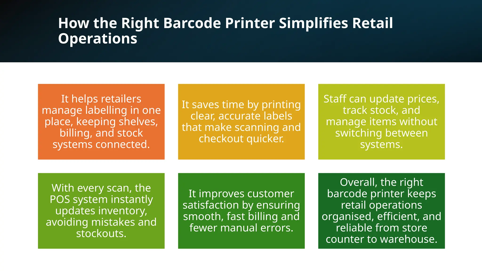 How the Right Barcode Printer Simplifies Retail
Operations
It helps retailers
manage labelling in one
place, keeping shelves,
billing, and stock
systems connected.
It saves time by printing
clear, accurate labels
that make scanning and
checkout quicker.
Staff can update prices,
track stock, and
manage items without
switching between
systems.
With every scan, the
POS system instantly
updates inventory,
avoiding mistakes and
stockouts.
It improves customer
satisfaction by ensuring
smooth, fast billing and
fewer manual errors.
Overall, the right
barcode printer keeps
retail operations
organised, efficient, and
reliable from store
counter to warehouse.
 