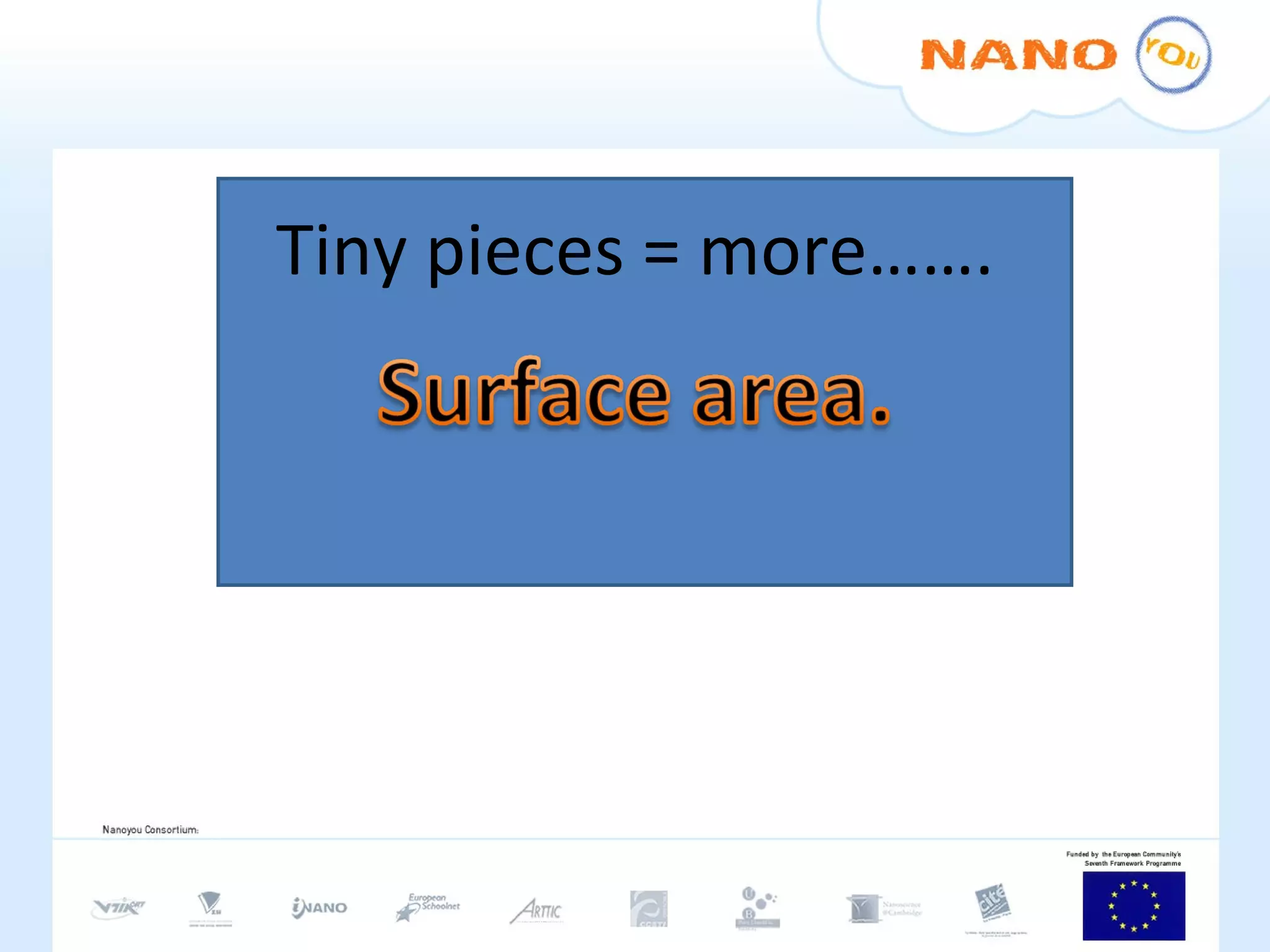 Tiny pieces = more……. 