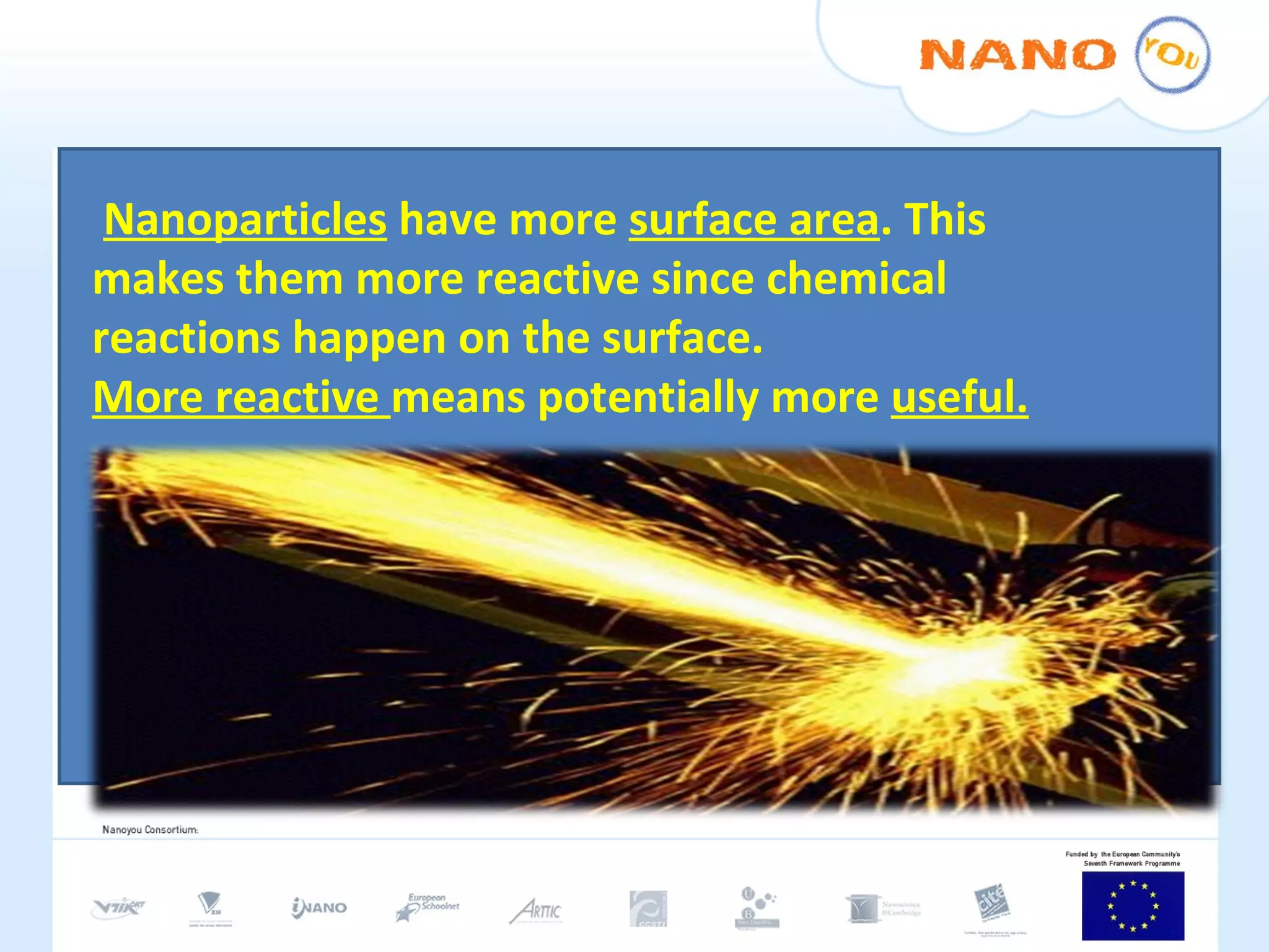 Nanoparticles  have more  surface area . This makes them more reactive since chemical reactions happen on the surface. More reactive  means potentially more  useful. 