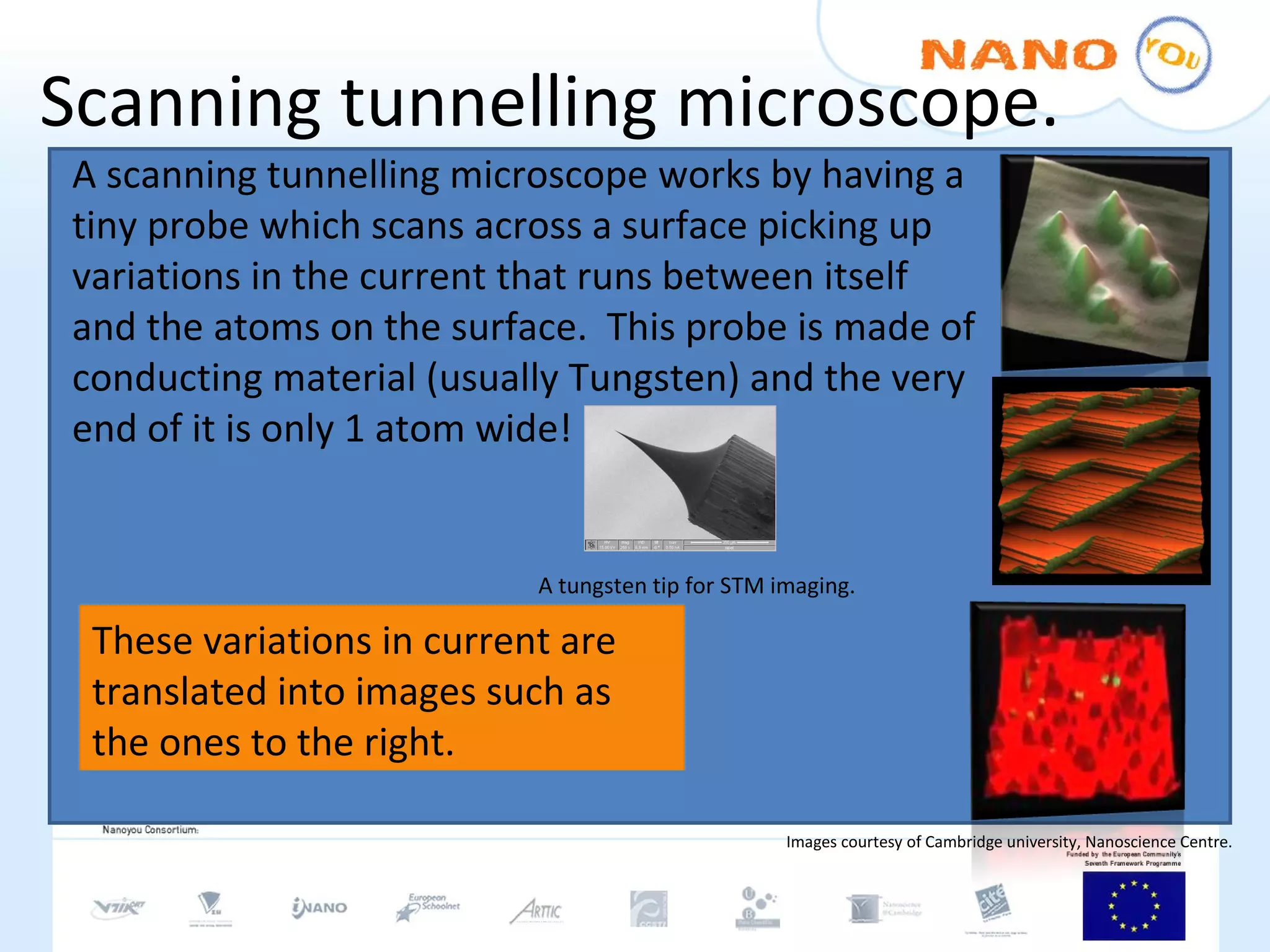 Scanning tunnelling microscope. Images courtesy of Cambridge university, Nanoscience Centre. A scanning tunnelling microscope works by having a tiny probe which scans across a surface picking up variations in the current that runs between itself and the atoms on the surface.  This probe is made of conducting material (usually Tungsten) and the very end of it is only 1 atom wide! A tungsten tip for STM imaging. These variations in current are translated into images such as the ones to the right. 