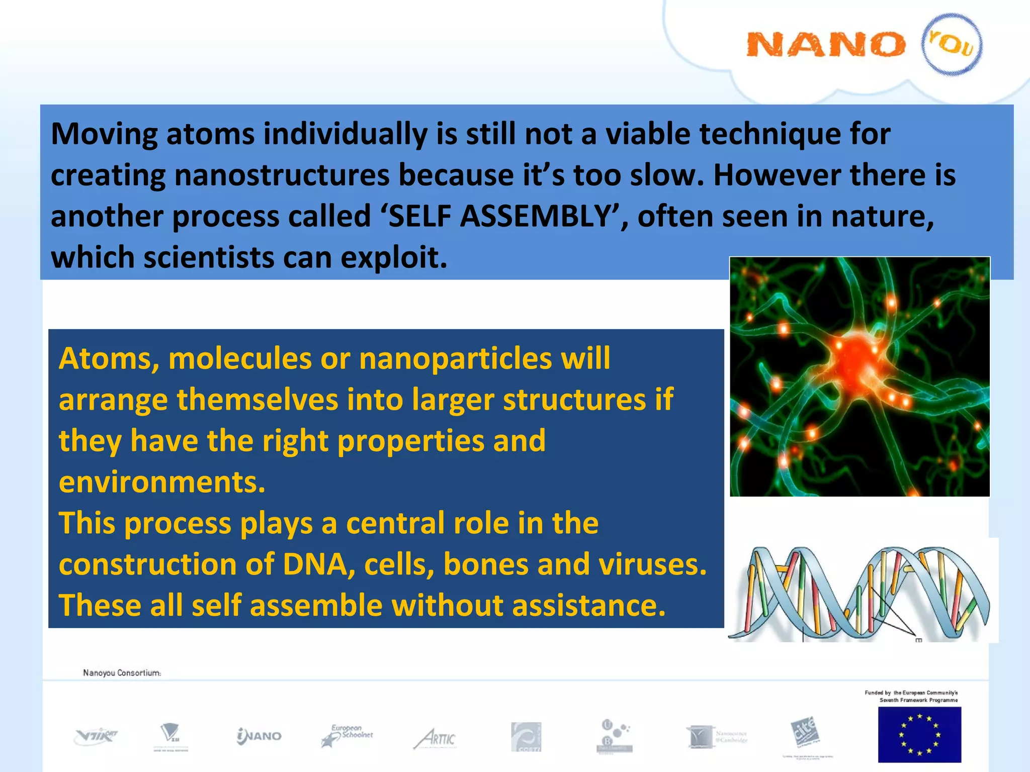 Moving atoms individually is still not a viable technique for creating nanostructures because it’s too slow. However there is another process called ‘SELF ASSEMBLY’, often seen in nature,   which scientists can exploit. Atoms, molecules or nanoparticles will arrange themselves into larger structures if they have the right properties and environments.  This process plays a central role in the construction of DNA, cells, bones and viruses. These all self assemble without assistance.  