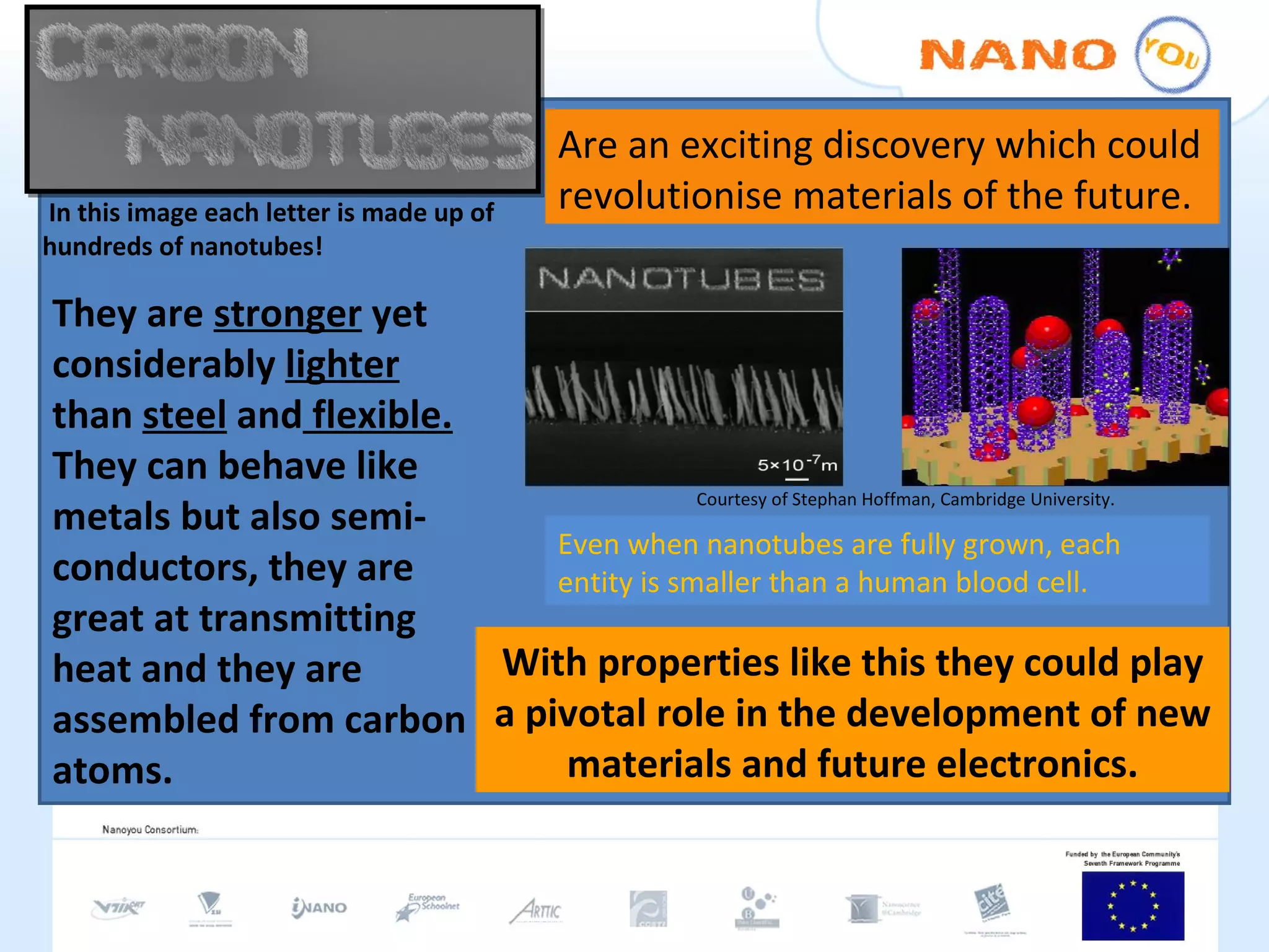 They are  stronger  yet considerably  lighter  than  steel  and  flexible.  They can behave like metals but also semi-conductors, they are great at transmitting heat and they are assembled from carbon atoms.  With properties like this they could play a pivotal role in the development of new materials and future electronics. In this image each letter is made up of hundreds of nanotubes! Even when nanotubes are fully grown, each entity is smaller than a human blood cell. Are an exciting discovery which could revolutionise materials of the future. Courtesy of Stephan Hoffman, Cambridge University. 