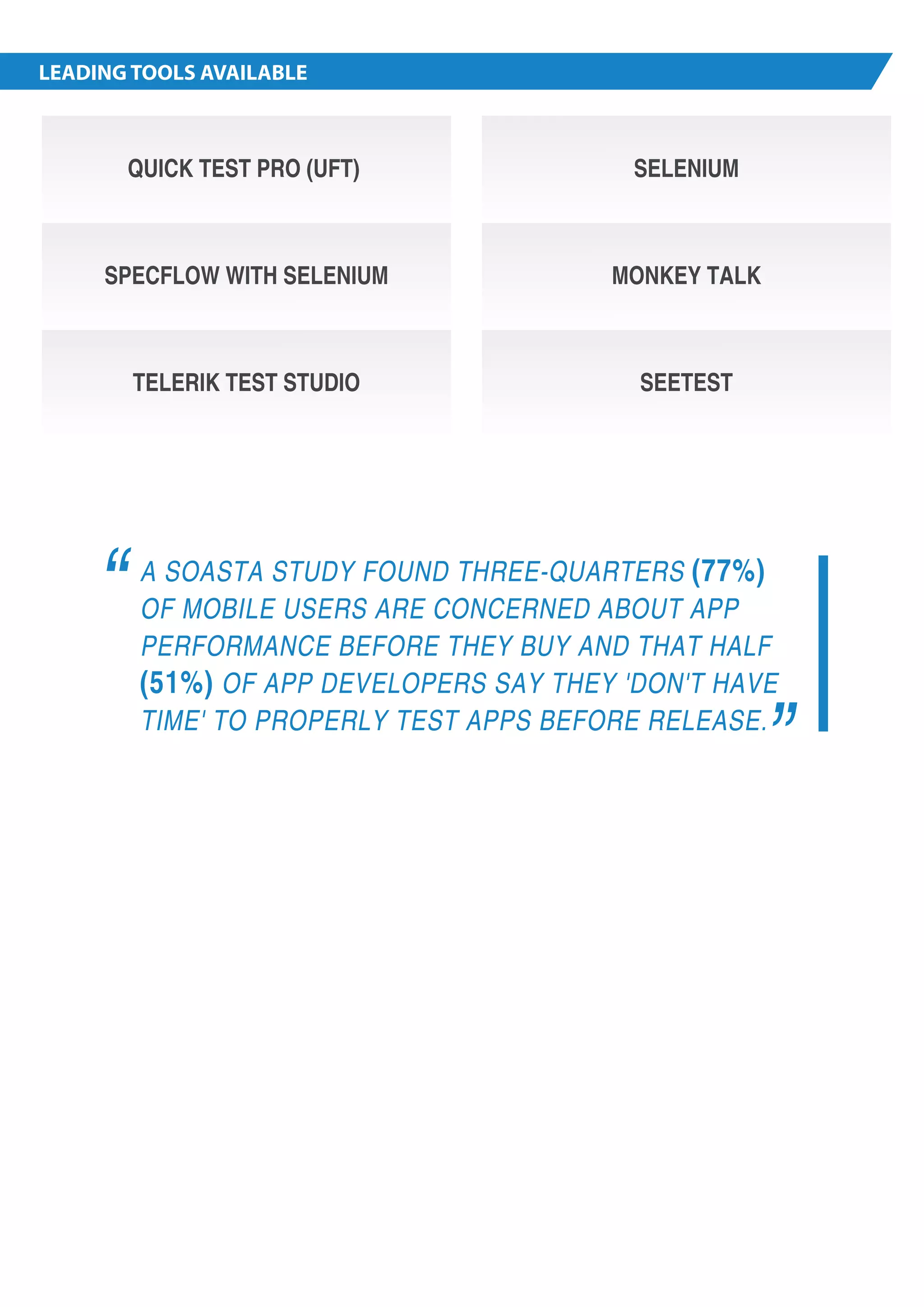 QUICK TEST PRO (UFT) SELENIUM SPECFLOW WITH SELENIUM MONKEY TALK A SOASTA STUDY FOUND THREE-QUARTERS (77%) OF MOBILE USERS ARE CONCERNED ABOUT APP PERFORMANCE BEFORE THEY BUY AND THAT HALF (51%) OF APP DEVELOPERS SAY THEY 'DON'T HAVE TIME' TO PROPERLY TEST APPS BEFORE RELEASE. “ ” LEADING TOOLS AVAILABLE TELERIK TEST STUDIO SEETEST 