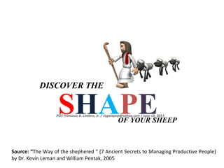DISCOVER THE
SHAPEOF YOUR SHEEP
Source: “The Way of the shephered “ (7 Ancient Secrets to Managing Productive People)
by Dr. Kevin Leman and William Pentak, 2005
PO3 Francisco B. Lindero, Jr. / rogatepnp@yahoo.com / June 19, 2013
 
