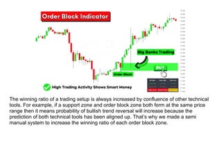 Discover the Smart Money with the Order Block Indicator & S&D indicator.pdf