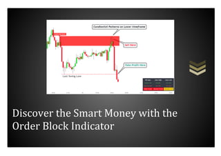 Discover the Smart Money with the
Order Block Indicator
 