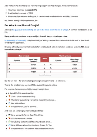 After 70 hours he checked to see how the unique open rate had changed. Here are the results:
1. His unique open rate increased 20%
2. It got his best open rate of 2015
3. When directly linked with a blog post, it created more email responses and blog comments
Not bad for adding a moving emoticon, eh?
But What About Normal Emojis?
Although the guys over at MailChimp are sat on the fence about the use of Emojis . A common trend seems to be
this:
Using a relevant emoticon in your subject line will always boost open rates.
In analysis by eConsultancy, they found that just adding a simple Unicode emoticon to the start of your email
could improve open rates.
By using a friendly snowman to the start of an email subject, a lot of marketers could see up to 65.75% more
opens than average:
Source: eConsultancy
But the key here – for any marketing campaign using emoticons – is relevance.
That is, the emoticon you use must fit the subject line you’re writing.
For example, here are some highly relevant subject lines:
♥ Save 20% This Valentines Day
2-for-1 on all Pizzas this Friday
Thanks for subscribing! Here’s that free gift I mentioned…
Win a trip to Peru!
Congratulations, you’re a winner…
And, here are some highly irrelevant subject lines:
Save Money On Tennis Gear This Winter
50% Off All Guitar Lessons
Why Eating Gluten Could Make Your Breath Smell…
What It Means When Your Husband Cheats On You
Congratulations! You just won free access to my forum
 