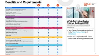 7
Benefits and Requirements
A C
B
• Tech Partner Guidebook can be found
in the Tech Partner Portal and
UiPath.com
• Latest...