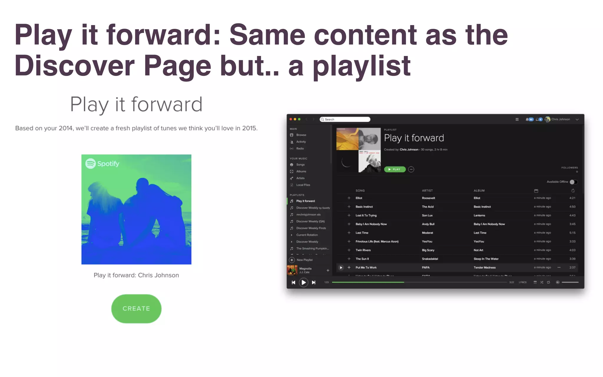 Play it forward: Same content as the
Discover Page but.. a playlist
 