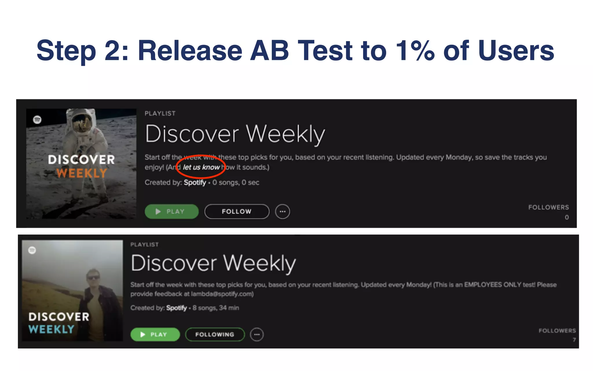 Step 2: Release AB Test to 1% of Users
 