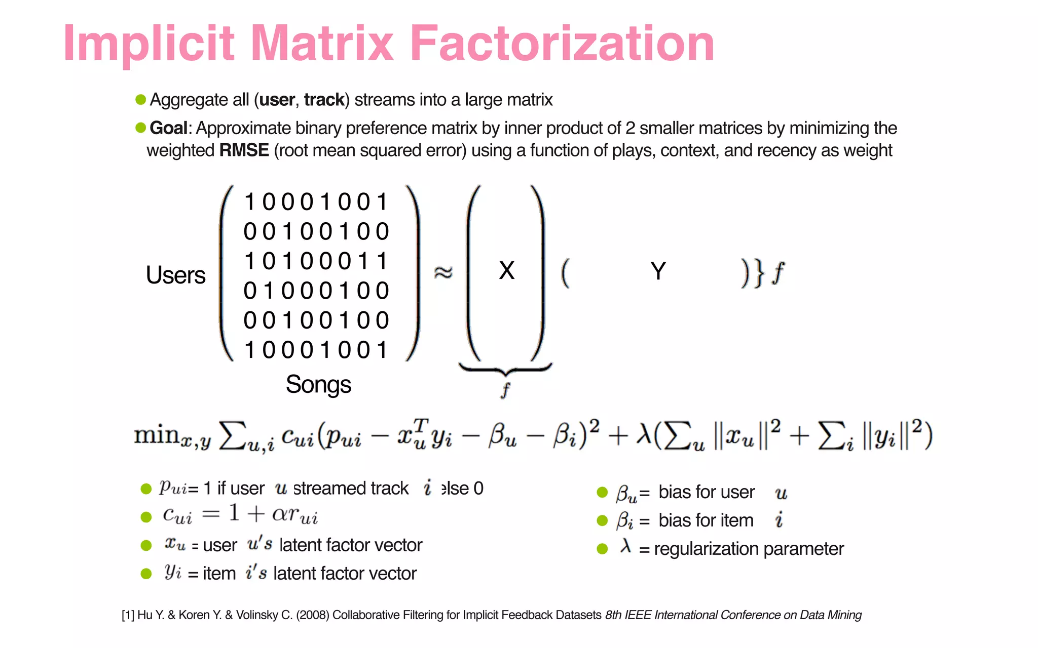 1 0 0 0 1 0 0 1
0 0 1 0 0 1 0 0
1 0 1 0 0 0 1 1
0 1 0 0 0 1 0 0
0 0 1 0 0 1 0 0
1 0 0 0 1 0 0 1
•Aggregate all (user, track) streams into a large matrix
•Goal: Approximate binary preference matrix by inner product of 2 smaller matrices by minimizing the
weighted RMSE (root mean squared error) using a function of plays, context, and recency as weight
X YUsers
Songs
• = bias for user
• = bias for item
• = regularization parameter
• = 1 if user streamed track else 0
•
• = user latent factor vector
• = item latent factor vector
[1] Hu Y. & Koren Y. & Volinsky C. (2008) Collaborative Filtering for Implicit Feedback Datasets 8th IEEE International Conference on Data Mining
Implicit Matrix Factorization
 