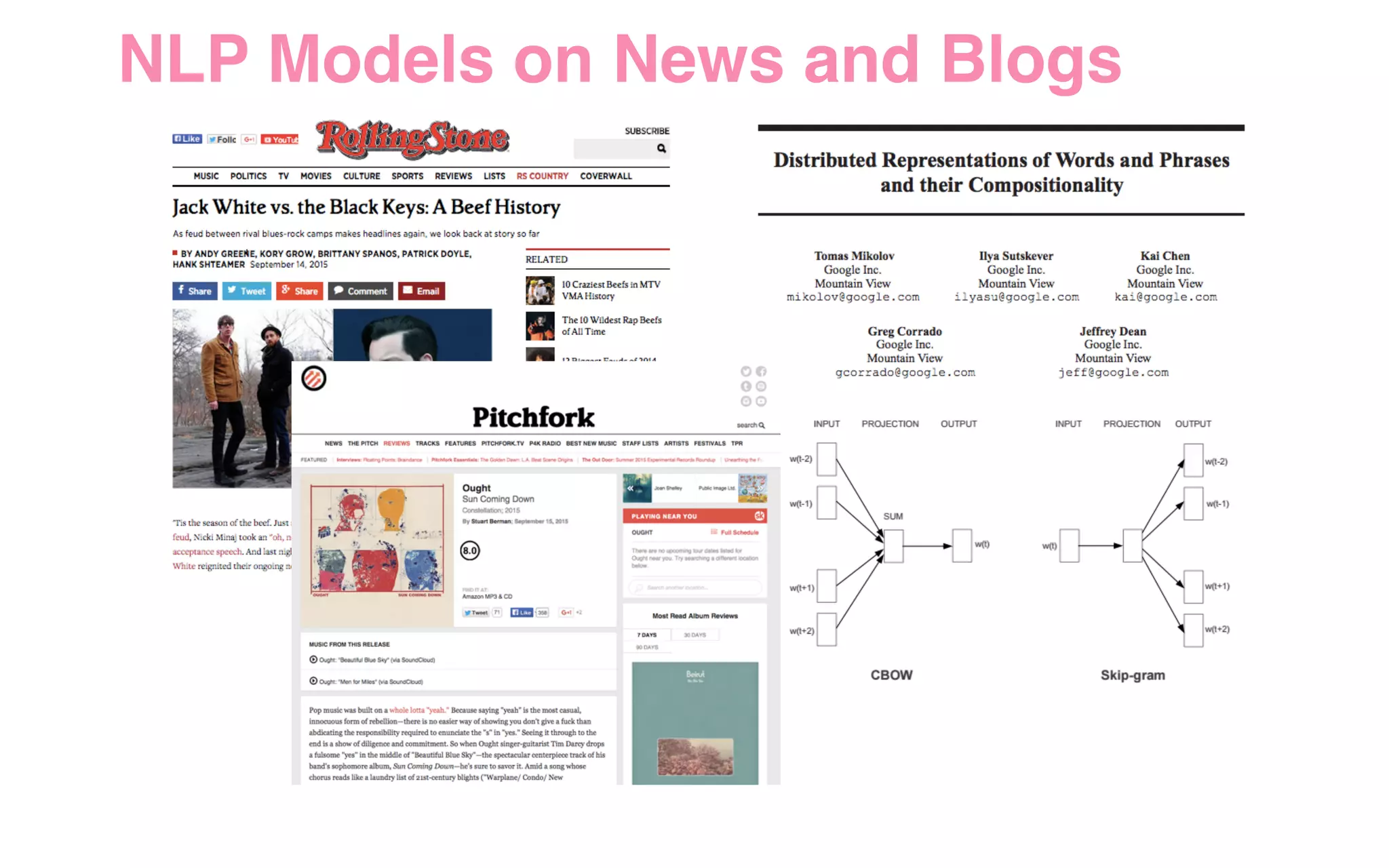 NLP Models on News and Blogs
 