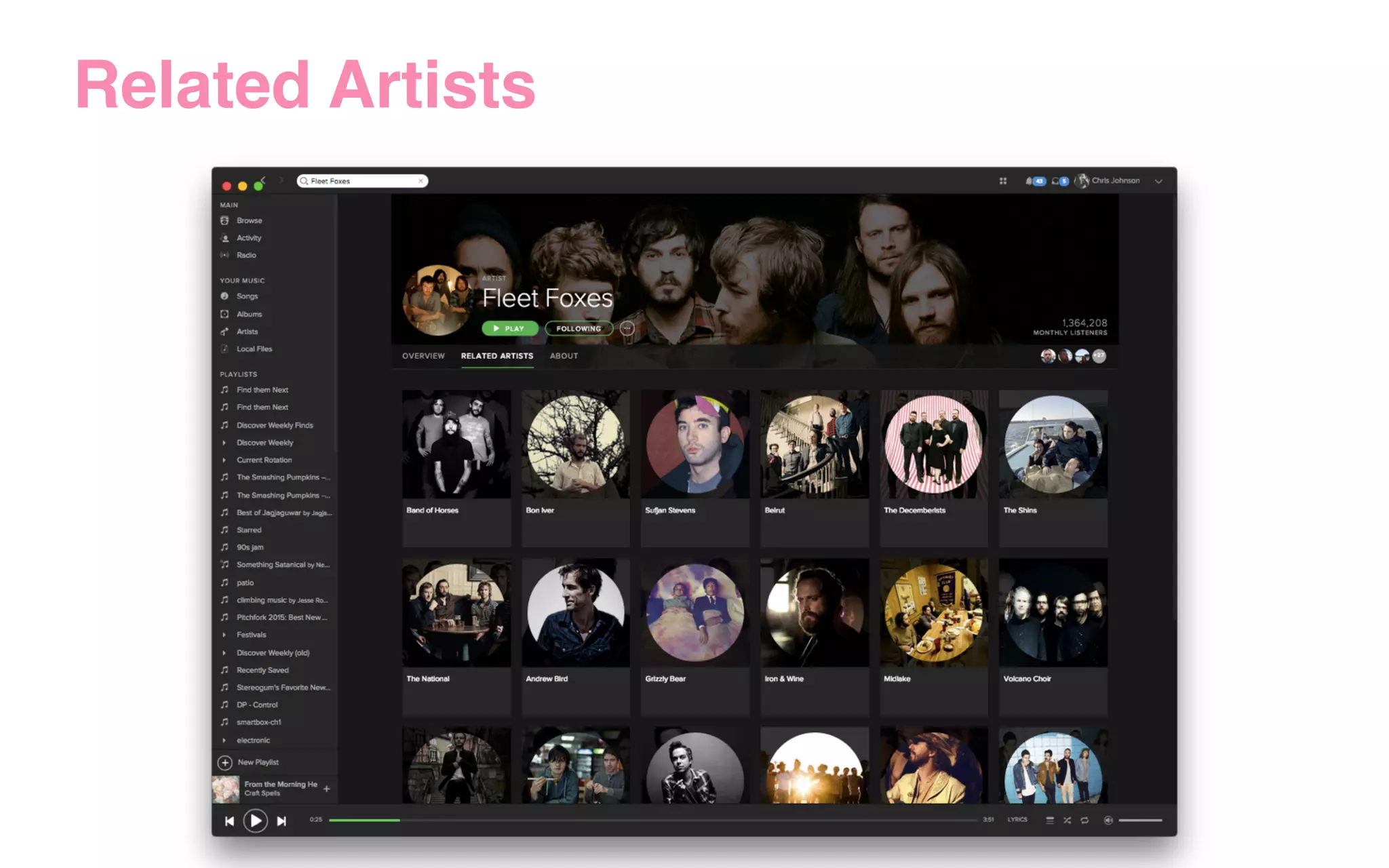 Related Artists
 