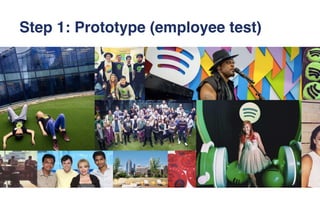 Step 1: Prototype (employee test)
 
