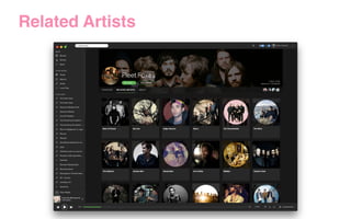 Related Artists
 