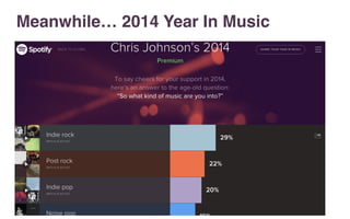 Meanwhile… 2014 Year In Music
 