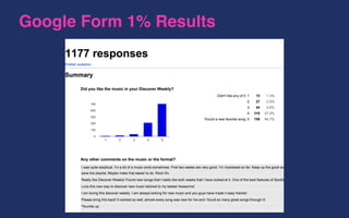 Google Form 1% Results
 