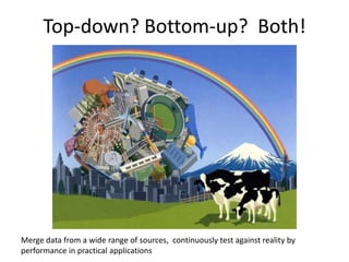 Top-down? Bottom-up?  Both!Merge data from a wide range of sources,  continuously test against reality by performance in practical applications