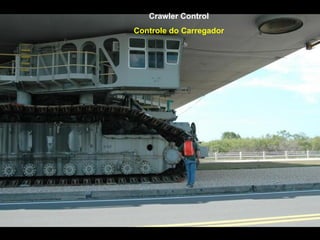 Crawler Control Controle do Carregador 