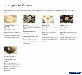 Discovery, Characteristics, and Impact of Viruses in Microbiology and ...