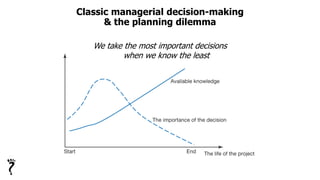 Classic managerial decision-making
& the planning dilemma
We take the most important decisions
when we know the least
 
