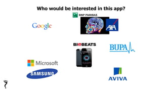 Who would be interested in this app?
 