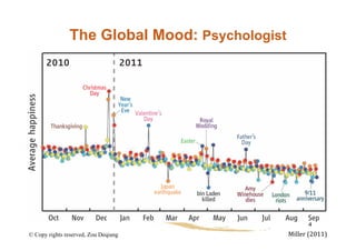 The Global Mood: Psychologist




                                                     4
© Copy rights reserved, Zou Deqia...