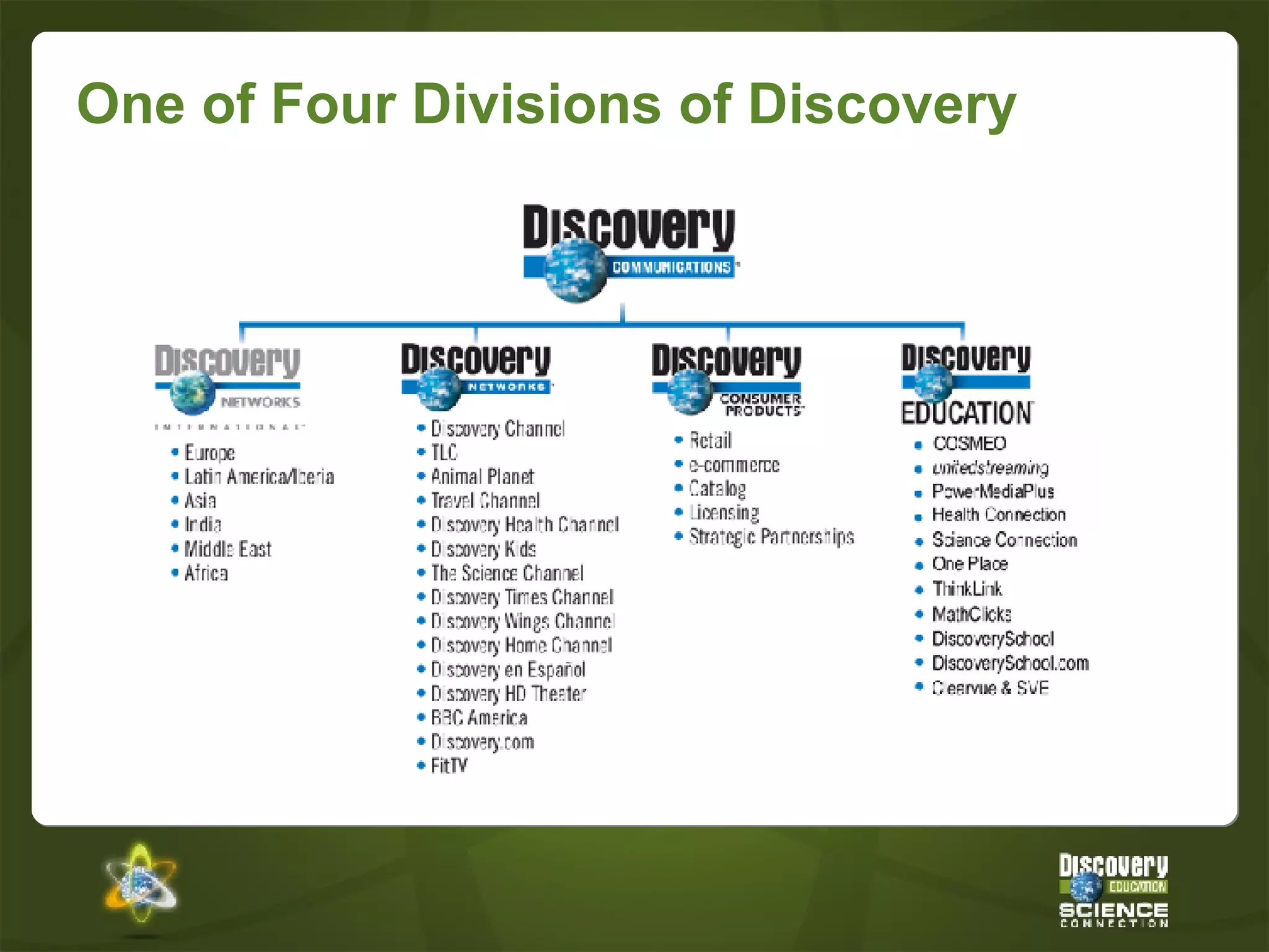 One of Four Divisions of Discovery  