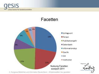 Facetten




                                                      Nutzung Facetten
                                                      sowiport 2011
5. Kongress Bibliothek und Information Deutschland – Wissenswelten neu gestalten
 