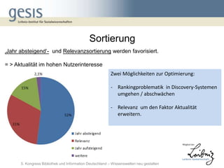 Sortierung
‚Jahr absteigend‘- und Relevanzsortierung werden favorisiert.

= > Aktualität im hohen Nutzerinteresse
                                                          Zwei Möglichkeiten zur Optimierung:

                                                          - Rankingproblematik in Discovery-Systemen
                                                            umgehen / abschwächen

                                                          - Relevanz um den Faktor Aktualität
                                                            erweitern.




      5. Kongress Bibliothek und Information Deutschland – Wissenswelten neu gestalten
 