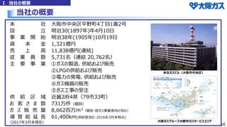 大阪ガスグループ経営体制
（2016年4月１日現在）
Ⅰ 当社の概要
17
 