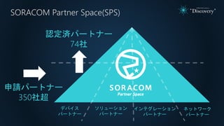 SORACOM Partner Space(SPS)
デバイス
パートナー
ソリューション
パートナー
インテグレーション
パートナー
ネットワーク
パートナー
申請パートナー
350社超
認定済パートナー
74社
 