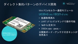 ダイレクト集約パターンのデバイス開発
Mini PCIeセルラー通信モジュール
UC20-G (3G) / EC21-J (LTE)
• 技適取得済み
• UART I/F & ATコマンドで操作可能
• 1個から注文OK
• 3980円 (税別・送料別) ～
※開発ボード +アンテナ付きキットが
別売あり
SORACOMコンソー
ルより注文できます
 