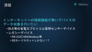 課題
インターネットへの接続機能が無いデバイスの
データ収集を行いたい
• BLE等の省電力プロトコル採用センサーデバイス
• レガシーデバイス
• RS-232C/485(Modbus)等
• SDカードスロットしかない！?
 
