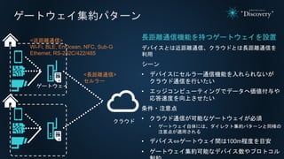 ゲートウェイ集約パターン
長距離通信機能を持つゲートウェイを設置
デバイスとは近距離通信、クラウドとは長距離通信を
利用
シーン
• デバイスにセルラー通信機能を入れられないが
クラウド通信を行いたい
• エッジコンピューティングでデータへ価値付与や
応答速度を向上させたい
条件・注意点
• クラウド通信が可能なゲートウェイが必須
• ゲートウェイ自体には、ダイレクト集約パターンと同様の
注意点が適用される
• デバイス⇔ゲートウェイ間は100m程度を目安
• ゲートウェイ集約可能なデバイス数やプロトコル
クラウド
ゲートウェイ
<近距離通信>
Wi-Fi, BLE, EnOcean, NFC, Sub-G
Ethernet, RS-232C/422/485
<長距離通信>
セルラー
 